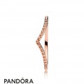 Pandora Rose Beaded Wish Ring