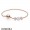 Pandora Essence Wisdom And Confidence Gift Set